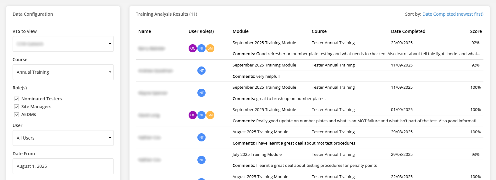 the training analysis feature makes it easy to ensure learners are complying with training requirements