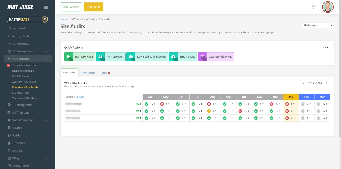 view a history of site audits and how they have changed over time