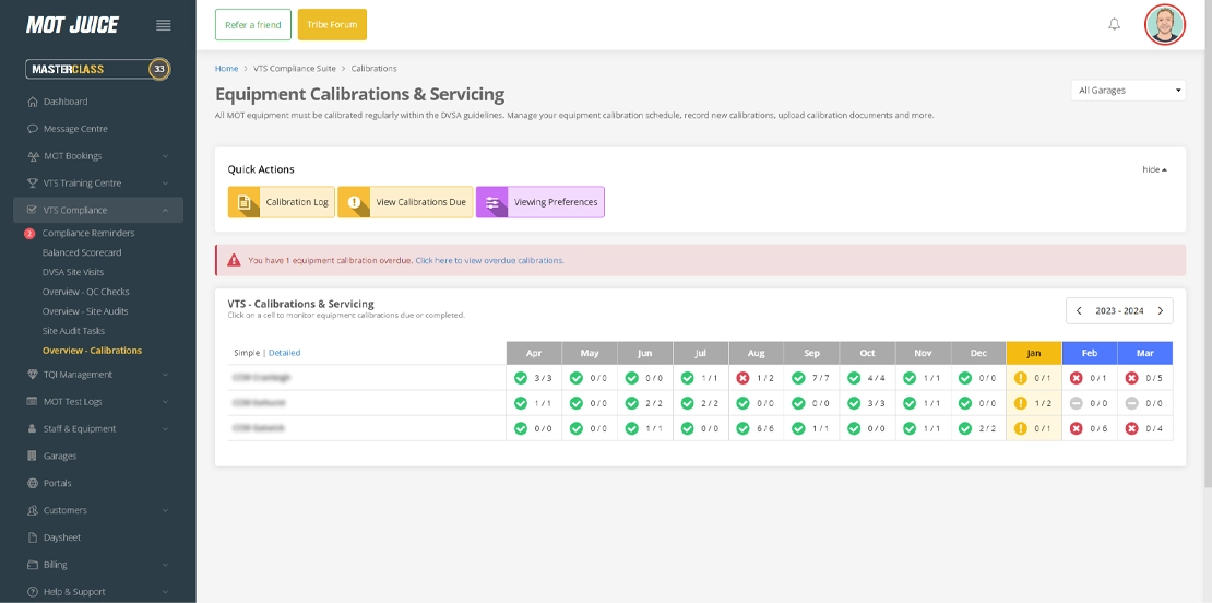your mot juice account will show calibrations due in a calendar style view