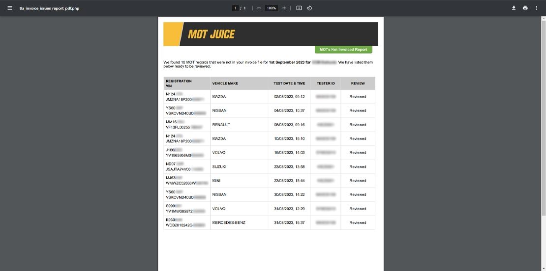 download a list of all highlighted mots in either PDF or CSV format