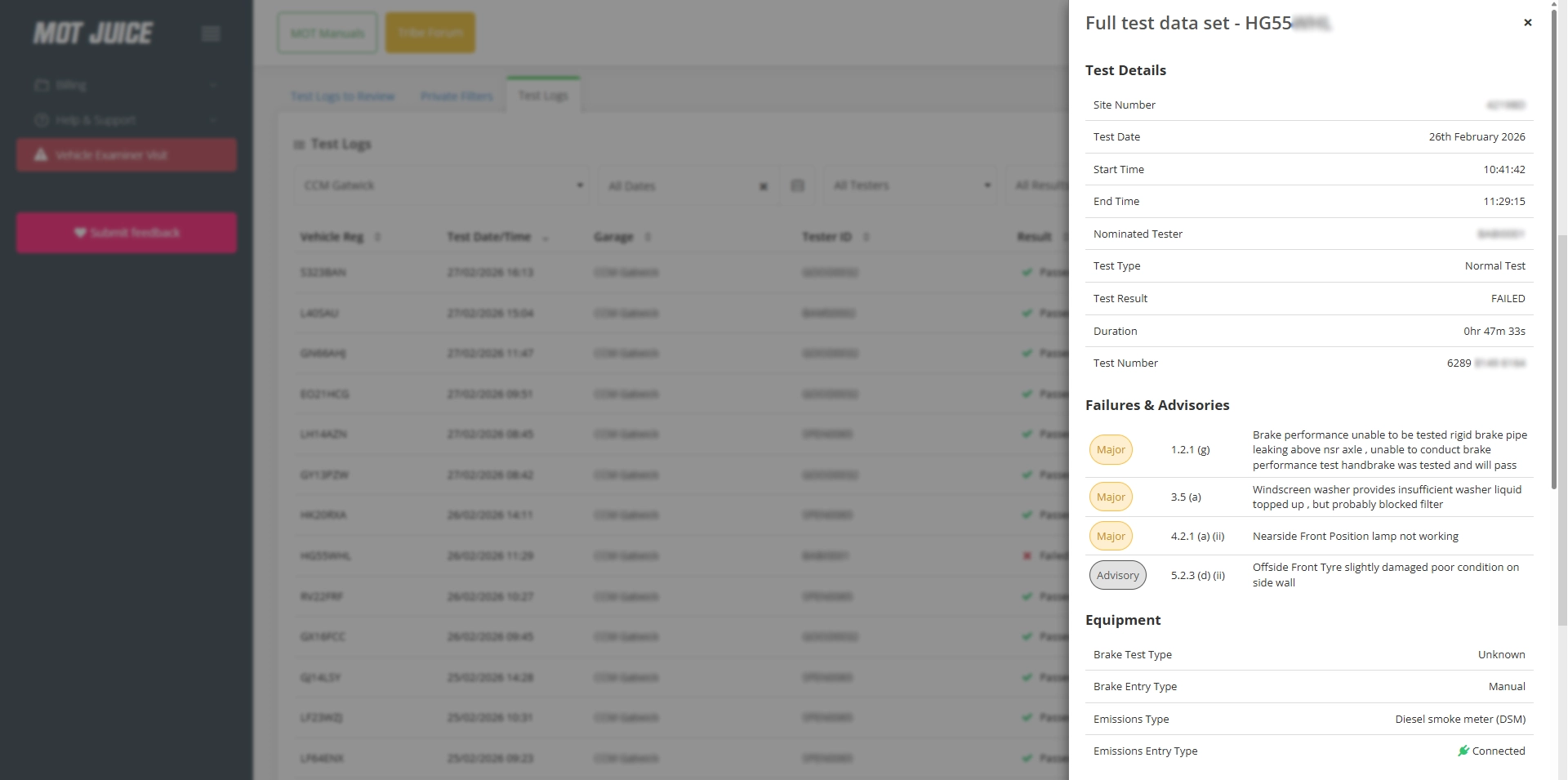 view a breakdown of monthly testing stats for tests done, test duration and tests failed